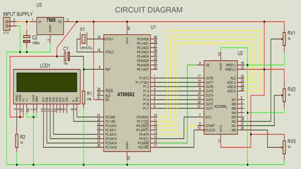 IoT Circuit Diagram